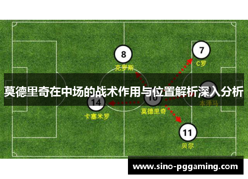 莫德里奇在中场的战术作用与位置解析深入分析 莫德里奇在中场的战术作用与位置解析深入分析