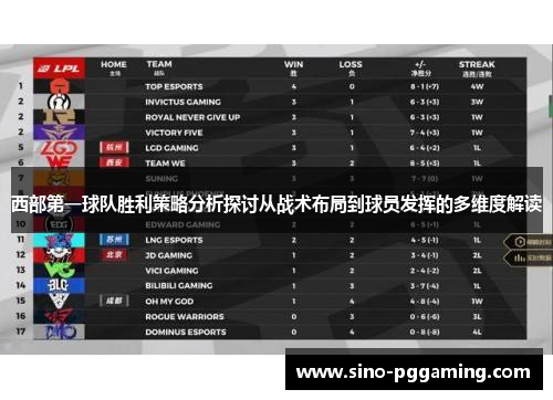 西部第一球队胜利策略分析探讨从战术布局到球员发挥的多维度解读