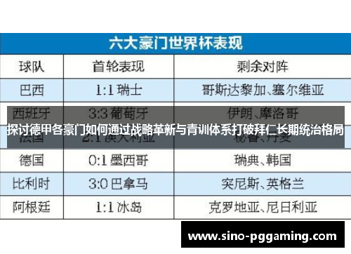 探讨德甲各豪门如何通过战略革新与青训体系打破拜仁长期统治格局