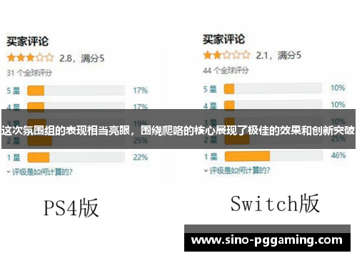 这次氛围组的表现相当亮眼,围绕爬咯的核心展现了极佳的效果和创新突破 这次氛围组的表现相当亮眼,围绕爬咯的核心展现了极佳的效果和创新突破