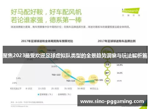 聚焦2023最受欢迎足球虚拟队类型的全景趋势洞察与玩法解析篇