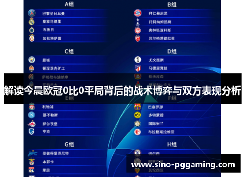 解读今晨欧冠0比0平局背后的战术博弈与双方表现分析