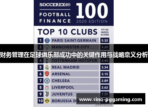 财务管理在足球俱乐部成功中的关键作用与战略意义分析