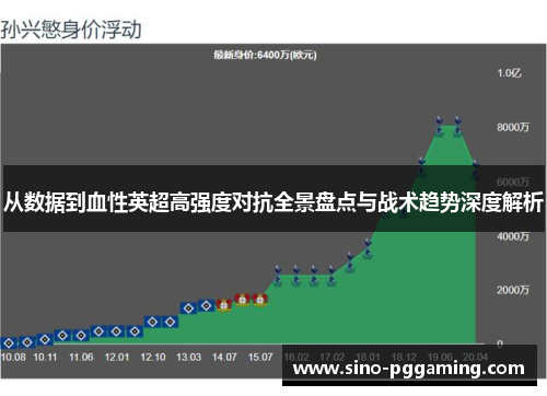 从数据到血性英超高强度对抗全景盘点与战术趋势深度解析