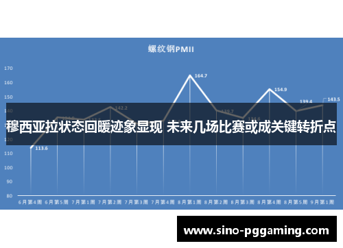 穆西亚拉状态回暖迹象显现 未来几场比赛或成关键转折点