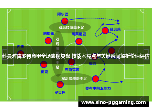 科曼对阵多特意甲全场表现复盘 技战术亮点与关键瞬间解析价值评估